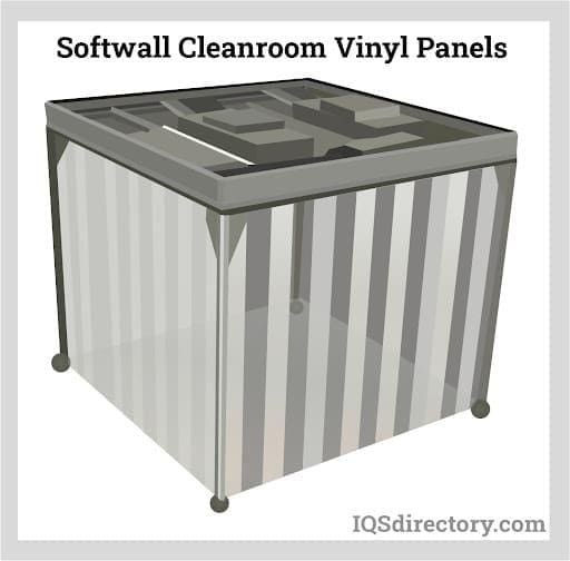 Softwall Cleanroom Vinyl Panels