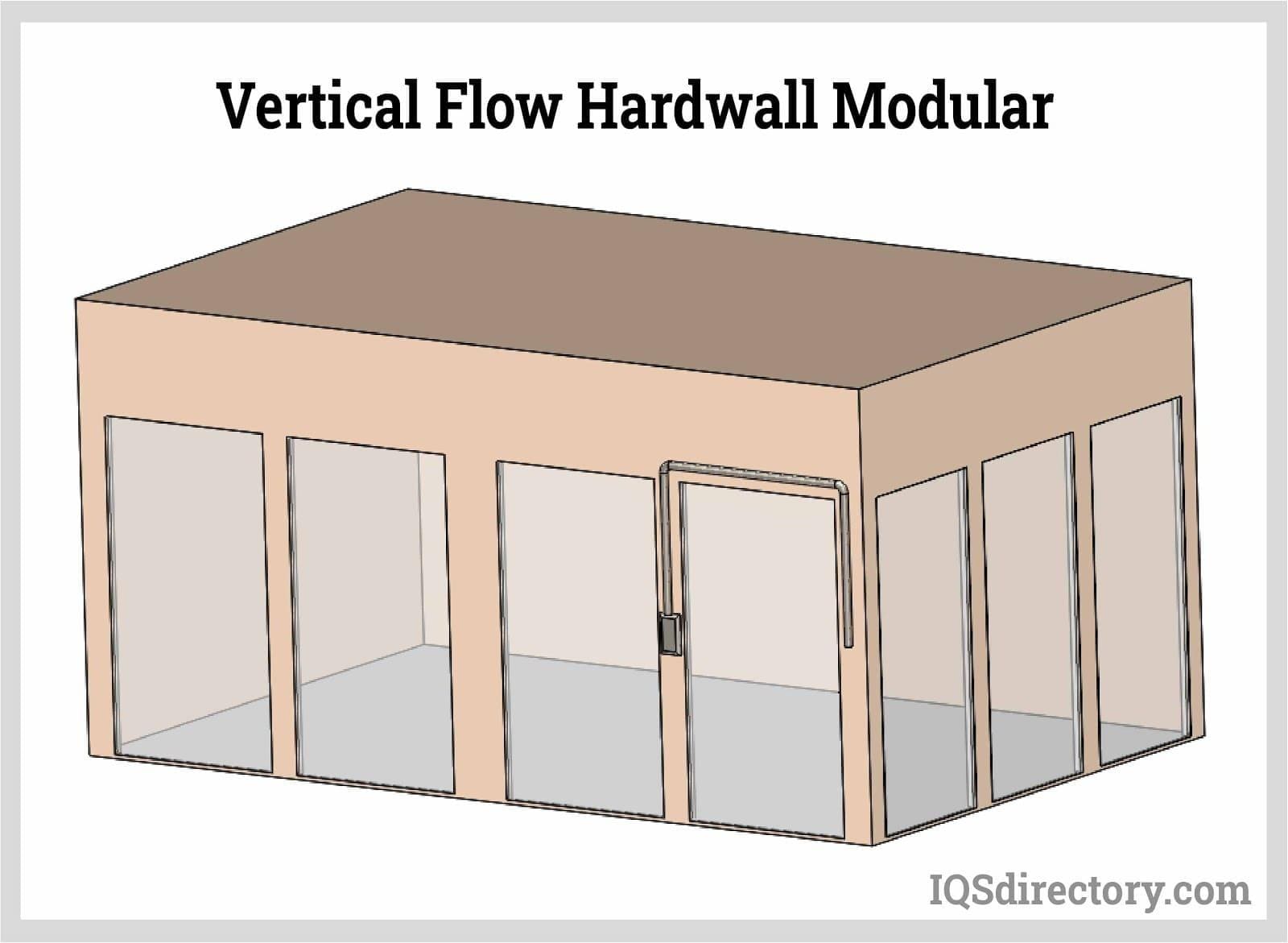 vertical flow hardwall modular